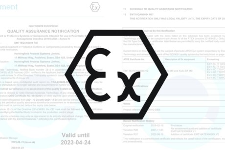 ATEX QAN Certification 2022