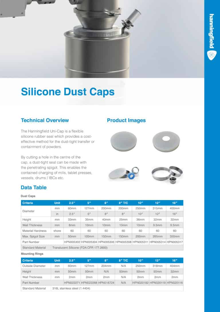 Silicone Dust Caps Brochure