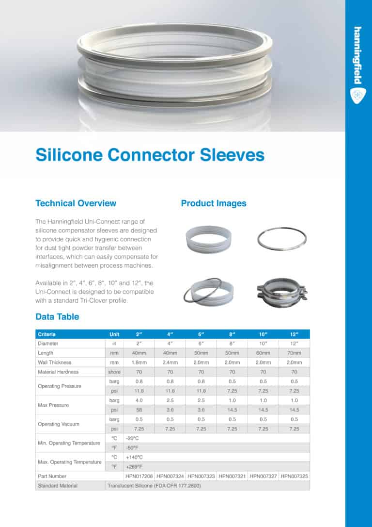Silicone Connector Sleeves Brochure