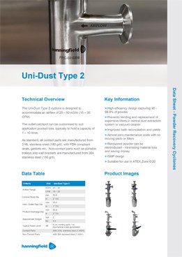 Uni-Dust Type 2 Data Sheet