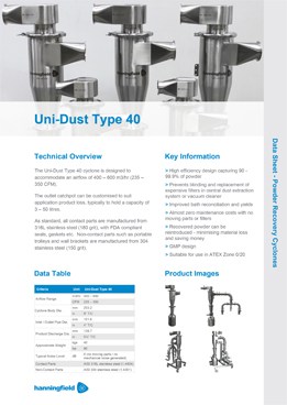 Uni-Dust Type 40 Data Sheet